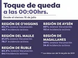 La argentina, de toda la región, es el país que más ha vacunado, pero todavía falta, hay que seguir cuidándose. Vglventy3at26m