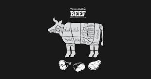 Cow Beef Meat Butcher Chart