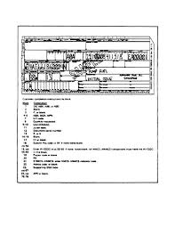 Figure 33 Da Form 2765 Manually Prepared
