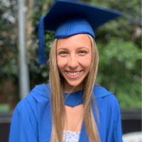 700+ 'Saffioti' profiles