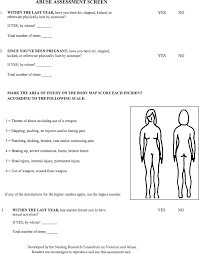 Image result for SAFE Screen for Intimate Partner Violence