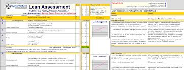 Lean Assessment Assessment Review Operational Excellence Process Improvement
