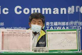 #王定宇 #做白日夢 #bnt #az #游淑慧 #疫苗 #抗疫緊急 #扯後腿 #上海復星 #疫苗施打率 #醫護 #警消 #認知作戰 #假訊息 #指揮中心 #鴻海 #國產疫苗 #柯文哲《精彩回顧》【大新聞大爆卦】疫情燒不停? O27nr0uv Ndudm