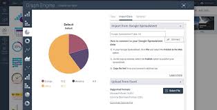 Best Pie Chart Maker Online