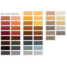 Sikkens Deck Stain Color Chart Androidmoddedapk Co