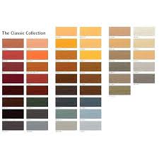 Sikkens Deck Stain Color Chart Androidmoddedapk Co