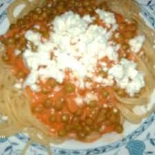 Nudeln Mit Tomaten Sahne Sosse Rezept Nudeln Mit Tomaten Tomaten Sahne Sosse Nudeln