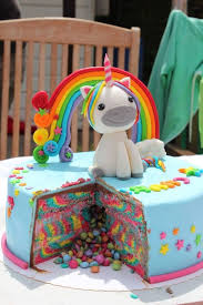 1001 Idees Gourmandes Pour Un Gateau Surprise Qui Epatera Les Invites Deco Anniversaire Enfant Gateau Licorne Gateau Anniversaire