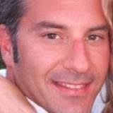 Dan Poore Email & Phone Number