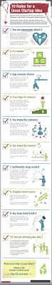 Maybe you would like to learn more about one of these? Theres A Common Misconception Floating Around Silicon Valley That Ideas Mean Nothing And Execution Means Everyt Start Up Business Business Management Start Up