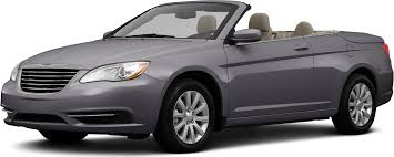 Image result for True Blue 2013 200