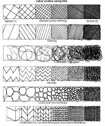 Muster zeichnung, muster malen, zentangle muster, keltische designs, keltische muster, keltischer knoten anleitung, handyhülle gestalten, technisches op kunstunterricht, zeichenunterricht, optische täuschungen zeichnen, malen und zeichnen, kunst arbeitsblatt, valentinstag kunst. Pin Von Bettina Ilg Auf Drawings Art Kunstelemente Kunst Fur Grundschuler Kunst Klassenzimmer