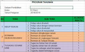 Program tahunan matematika kelas x. Prota Kelas 2 Sd Kurikulum 2013 Revisi Baru Rpp Kurikulum