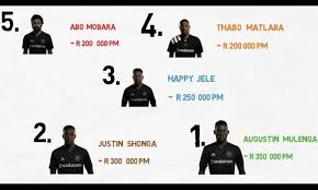 Orlando pirates fc page on flashscore.com offers livescore, results, standings and match details (goal scorers football, south africa: Highest Paid Player At Orlando Orlando Pirates Fc Facebook