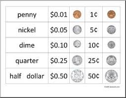 counting coins lessons tes teach