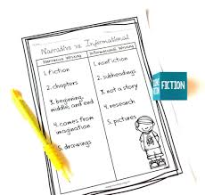 نتیجه جستجوی لغت [informational] در گوگل