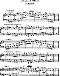 Puede descargar versiones en pdf de la guía, los manuales de usuario y libros electrónicos sobre escalas mayores y menores piano listas de. Escalas Y Arpegios Sheet Music By Eugenio J Bures Nkoda