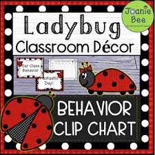 ladybug behavior clip chart