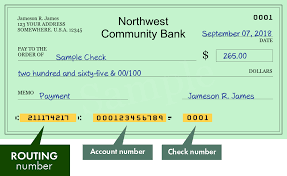 According to the federal deposit insurance corporation records and based on the institution's charter type, community bank is classified as a commercial bank, national (federal) charter and fed member, supervised by the office of the comptroller of the. Northwest Community Bank Search Routing Numbers Addresses And Phones Of Branches