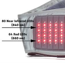 Your Complete Guide To Near Infrared Light Therapy Red Light Therapy