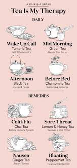 Tea Is My Therapy Collective Gen Tumeric Tea Tea Benefits Healthy Drinks