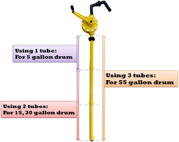 Maybe you would like to learn more about one of these? Buy Jaanhuei Rp90pjh Hand Rotary Drum Pump Pp Hand Pump Oil Fuel Transfer Patented In Taiwan Yellow 51 9 Inches 132 Cm Pp Fkm Seals 9 4 Oz 280 Cc Per Rotation For 5