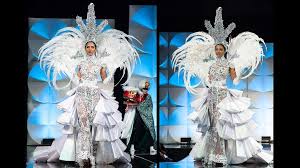 The 2019 miss universe pageant airs on sunday december 8 at 7 p.m. The Miss Universe Jamaica Costume Debacle Rages On Loop News