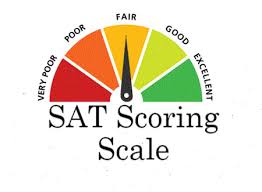 Bear in mind that this calculator is based only on the 13 past curves that have been released—what you're getting is an educated guess. Sat Scoring Scale New Avg Scoring Charts Sat Score Calculator