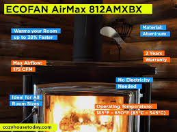 8 best wood stove fans powered by heat
