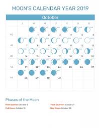 Moon Phases October 2019 Calendar Moon Calendar Moon Phase Calendar Calendar March