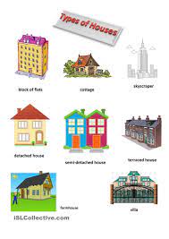 Types Of Houses Types Of Houses Kindergarten Worksheets Learning English For Kids