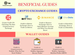 You can skip our detailed analysis of the crypto industry's outlook for 2021 and go directly to 5. What Are The Best Cryptocurrency Exchanges Ethereum Classic Trading Ganpati Graphics