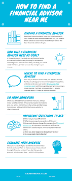 How Do I Find The Best Financial Advisor Near Me Growthrapidly In 2020 Financial Advisors Teaching Phonics Phonics Activities