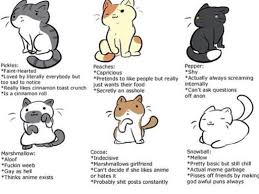 Pepper Or Snowball Neko Atsume Tag Yourself Meme Neko Cat