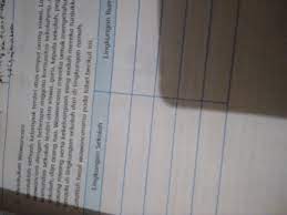 Maybe you would like to learn more about one of these? Contoh Wawancara Di Sekolah Dan Rumah Please Jawaban Poin Nya Besar Pls Jawab Brainly Co Id