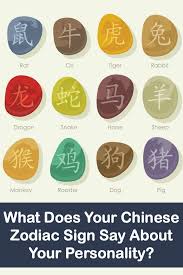 Pin By Chart Your Life On Chinese Numerology Chinese