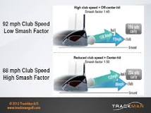 Image result for what is golf smash factor