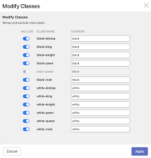 } remember from the java syntax chapter that a class should always start with an uppercase first letter, and that the name of the java file should match the class name. Introducing Class Label Remapping And Omission
