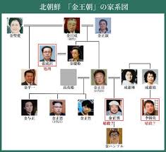.low ひめはち 滝沢ナイア 霧恵マサノブ 人丸 わざきた わらしなママ 18,700. å®¶ç³»å›³ ã„ã‚‰ã™ã¨ã‚„ Htfyl