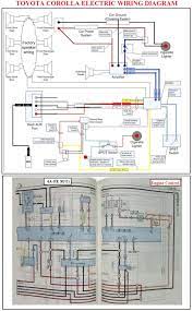A wiring diagram is a streamlined traditional pictorial representation of an electric circuit. Toyota Corolla Wiring Diagram Car Construction