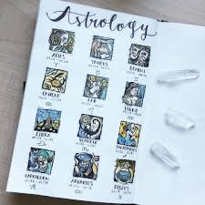 Astrology Reminder Planner Bullet Journal Bullet Journal Inspiration Journals Planners