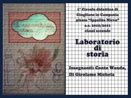 Vi Racconto Una Storia Linkedin Profile Messages Fails