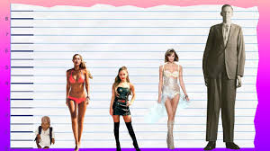 Gigi hadid height, weight & measurements. How Tall Is Gigi Hadid Height Comparison Youtube