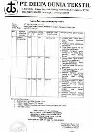 We did not find results for: Smk Prima Kesesi Biasakan Membaca Posisi Dan Kriteria Sudah Ada Di Gambar Info Lowongan Kerja Pt Delta Dunia Tekstil Alamat Jl Raya Sepait Rembun Kec Siwalan Kab Pekalongan Yang Berminat
