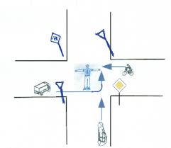 Auch zum thema auto findet ihr bei uns arbeitsblätter, die das thema verkehr sinnvoll ergänzen. Hsu Proben Verkehrserziehung Fur Grundschule Klasse 3 4