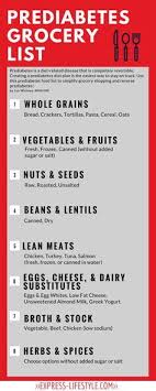 What's a prediabetes food list of foods to get on the path to healing sudden unexpected weight loss is also an indicator of prediabetes and diabetes and may warrant an. Prediabetes Diet Diabetic Diet Food List
