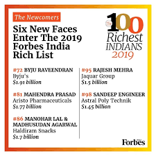 Facts You Need To Know From Forbes India Rich List 2019 - Photogallery