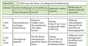 Mitarbeiterschulung Professionelle Mitarbeiterqualifikation Durch Interne Weiterbildungsmassnahmen Mitarbeiter Lernziele Lernen