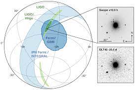 One reason for the excitement is that a gravitational wave detection would represent the beginnings of a revolution in astronomy. Virgo Website