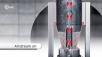 Glatt Wurster HS coating process in a fluidized bed